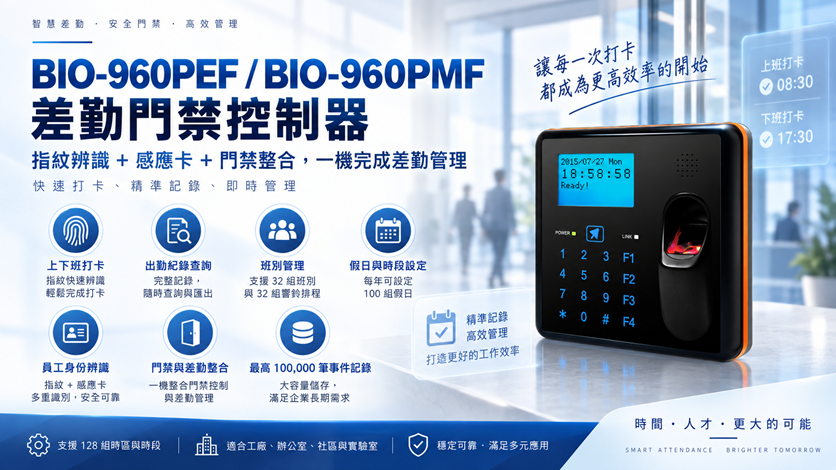 Bio-960Pef Bio-960Pmf 指紋機門禁差勤控制器 BIO-960PEF BIO-960PMF 指紋機 感應卡機 門禁差勤打卡機