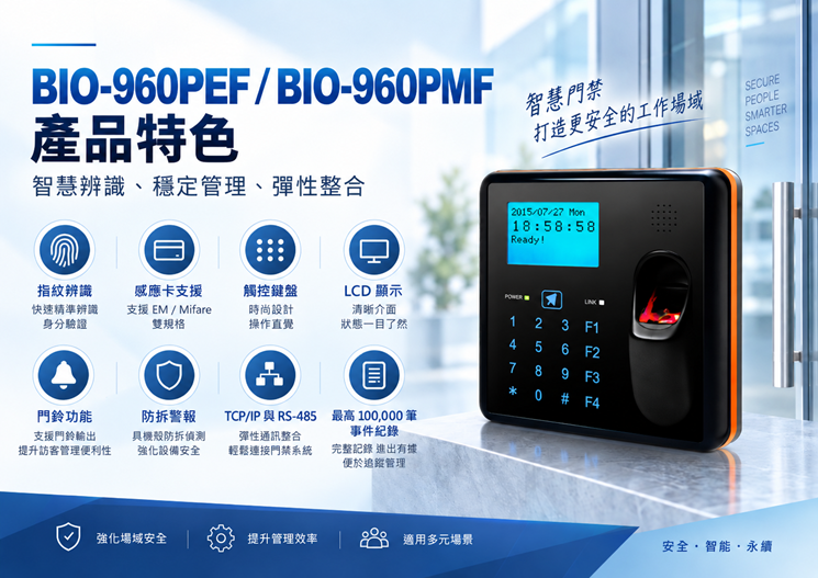 Bio-960 指紋機感應卡機產品特色 指紋機 感應卡機 指紋打卡 感應卡刷卡 TCP-IP RS-485