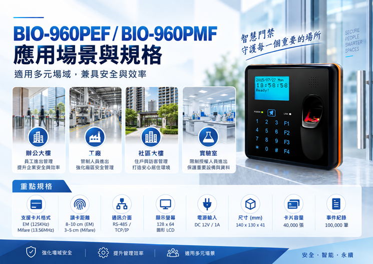 Bio-960 指紋打卡差勤管理系統 指紋打卡機 感應卡刷卡 員工差勤 差勤管理系統 門禁打卡