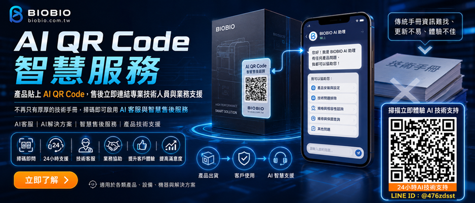 怡群科技|人臉辨識機、指紋機、人臉機、Line打卡、Ai客服、Ai解決方案、門禁、考勤系統專家 5 AI QR Code智慧服務結合AI客服與AI解決方案,產品貼上AI QR Code後可提供24小時技術支援、智慧售後服務、產品問題排除與業務協助. AI客服、AI解決方案、AI QR Code、智慧售後服務、產品技術支援、24小時AI客服、企業AI客服、產品客服系統