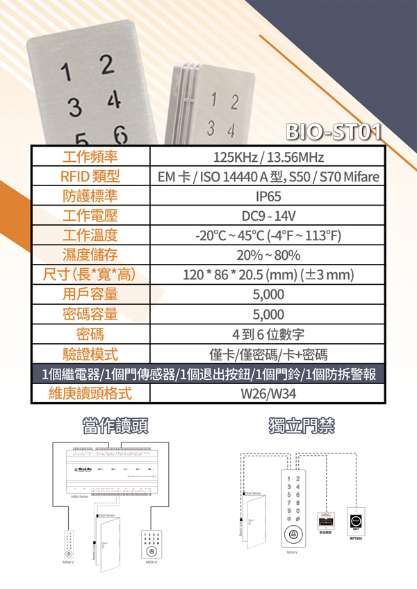 ST01 頁面 2 - 門禁Bio-ST01 卡片密碼電鈴機