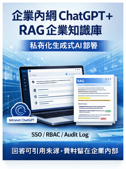 企業內網 ChatGPT＋RAG 企業知識庫示意圖，私有化部署生成式 AI，支援 SSO/RBAC 與稽核紀錄（Audit Log）