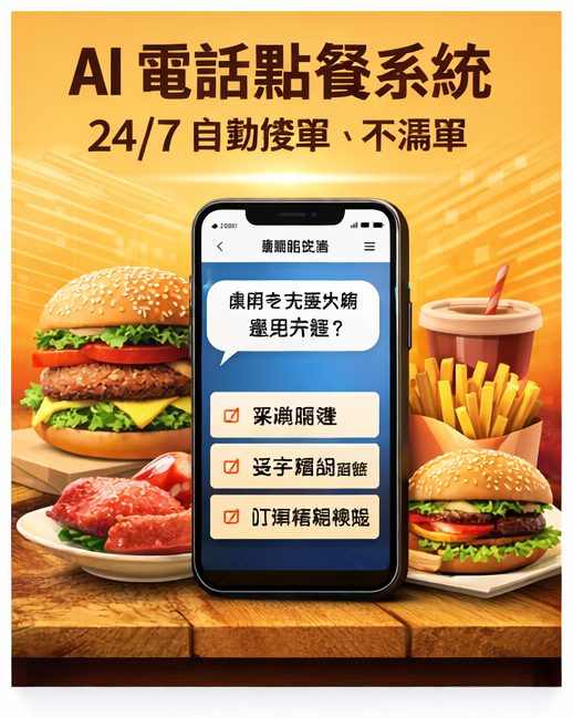 AI 電話點餐系統: 24/7 自動接單不漏單，語音點餐流程含菜單確認與訂單覆誦，適用速食店與連鎖餐飲
