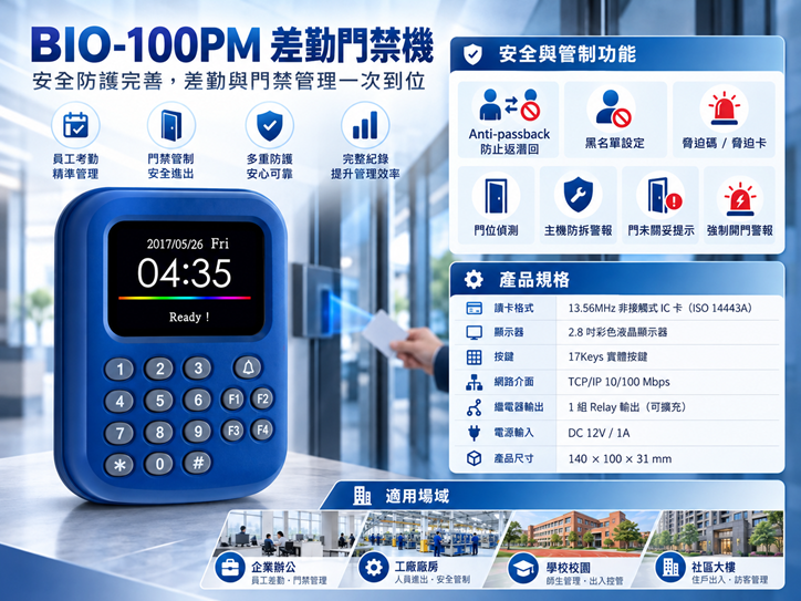 Bio-100Pm 專業差勤門禁機 BIO-100PM 門禁考勤機支援上下班打卡、班別管理、員工差勤與 40,000 筆刷卡考勤紀錄
