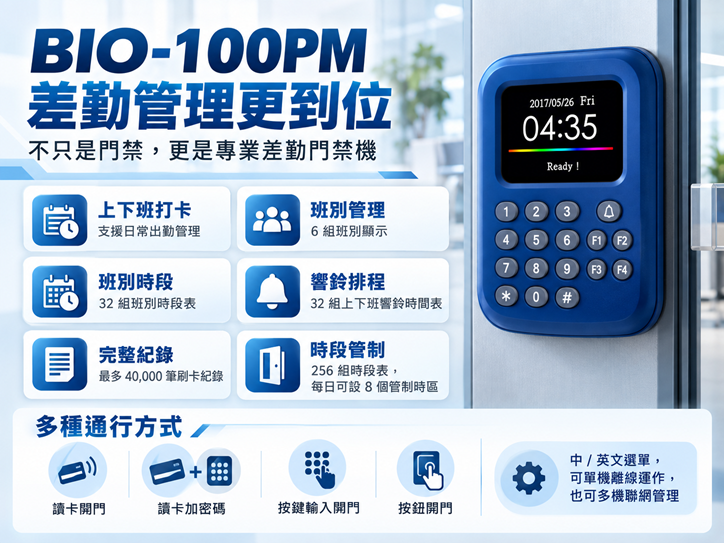 Bio-100Pm 差勤門禁系統 BIO-100PM 差勤門禁系統提供 Anti-passback、防拆、門位偵測、黑名單與 TCP/IP 門禁安全功能