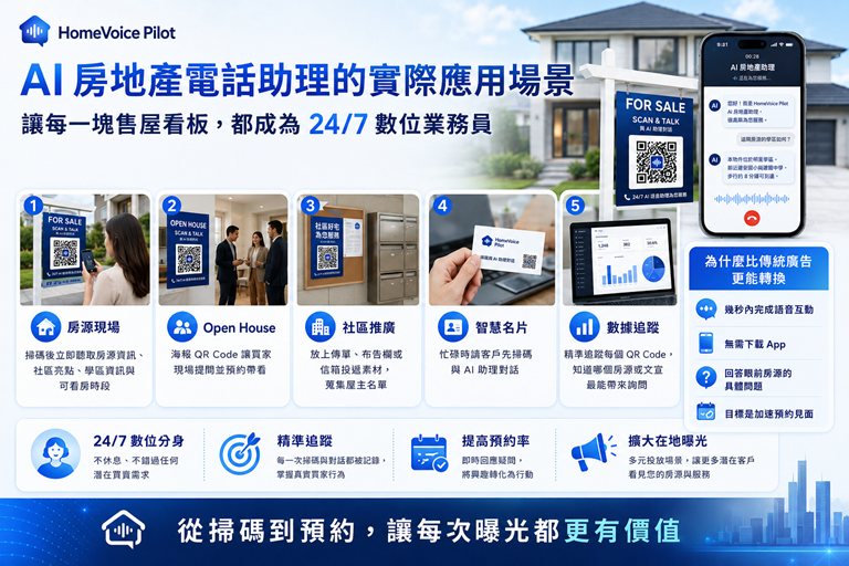 怡群科技|人臉辨識機、指紋機、人臉機、Line打卡、Ai客服、Ai解決方案、門禁、考勤系統專家 6 homevoice pilot