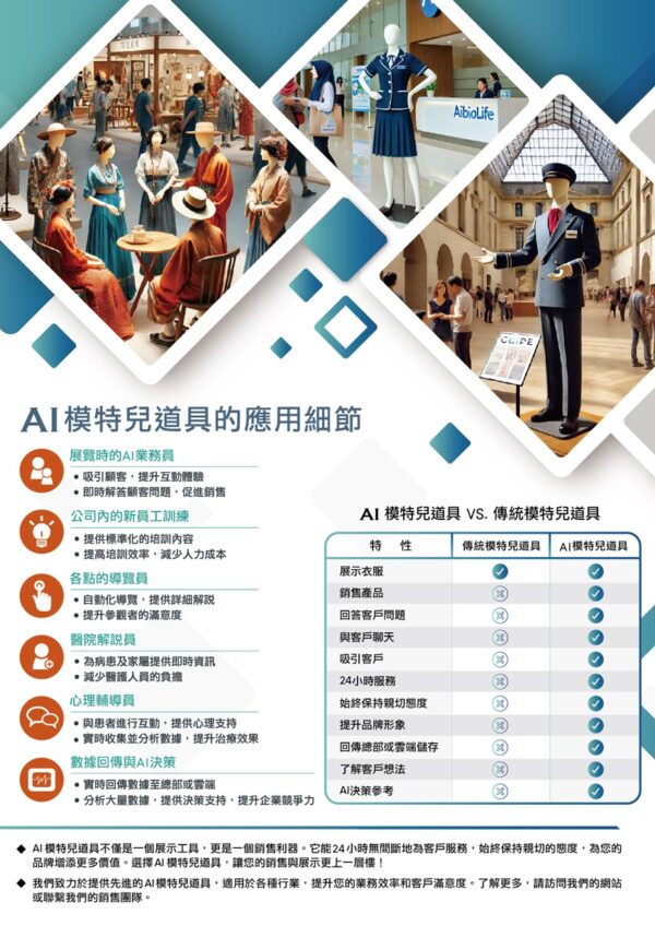 AI生成的模特兒道具可以根據需要自主展示服飾、配件或其他商品。它能夠依據商品的特點，調整展示角度和姿勢，甚至能夠模擬真實的人體動作，為顧客提供更真實的視覺效果。這一功能極大地提升了產品的展示效果，讓顧客可以更加直觀地了解產品如何使用或穿戴。