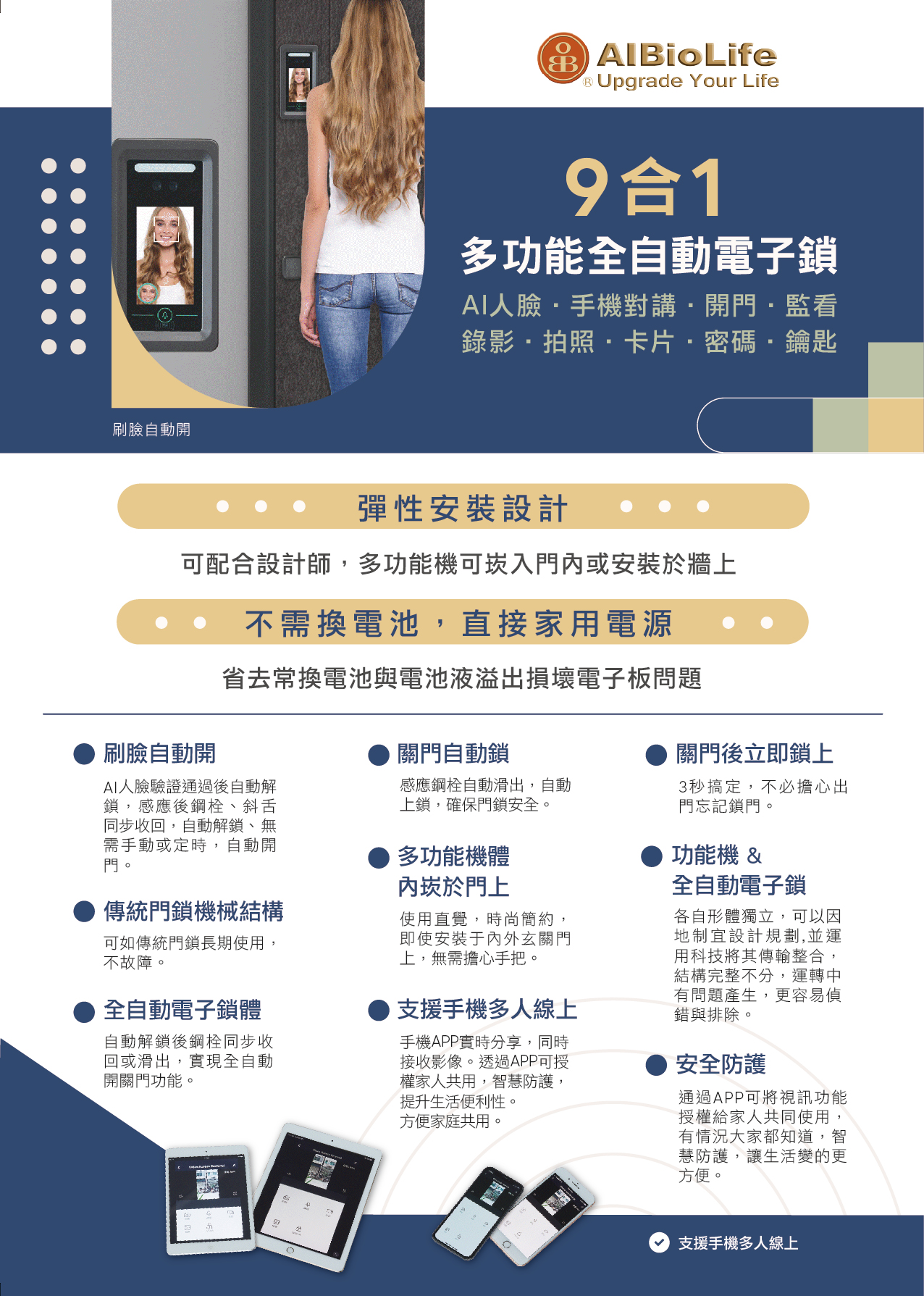 電子鎖: 結合人臉掃描、指紋解鎖、密碼解鎖、感應卡解鎖、機械鑰匙開鎖與遠端APP開鎖等多種解鎖方式,提供前所未有的安全與便捷體驗 電子鎖: 已經成為現代生活中不可或缺的重要設備。從九合一電子鎖、崁入式電子鎖到人臉電子鎖與人臉指紋電子鎖